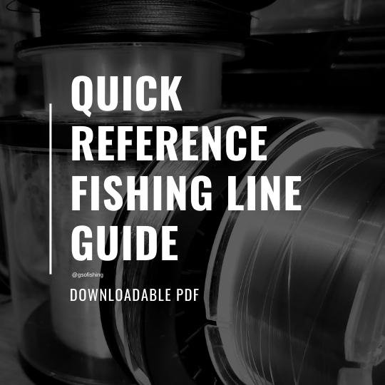 Quick Reference Fishing Line Guide Blog Cover Image