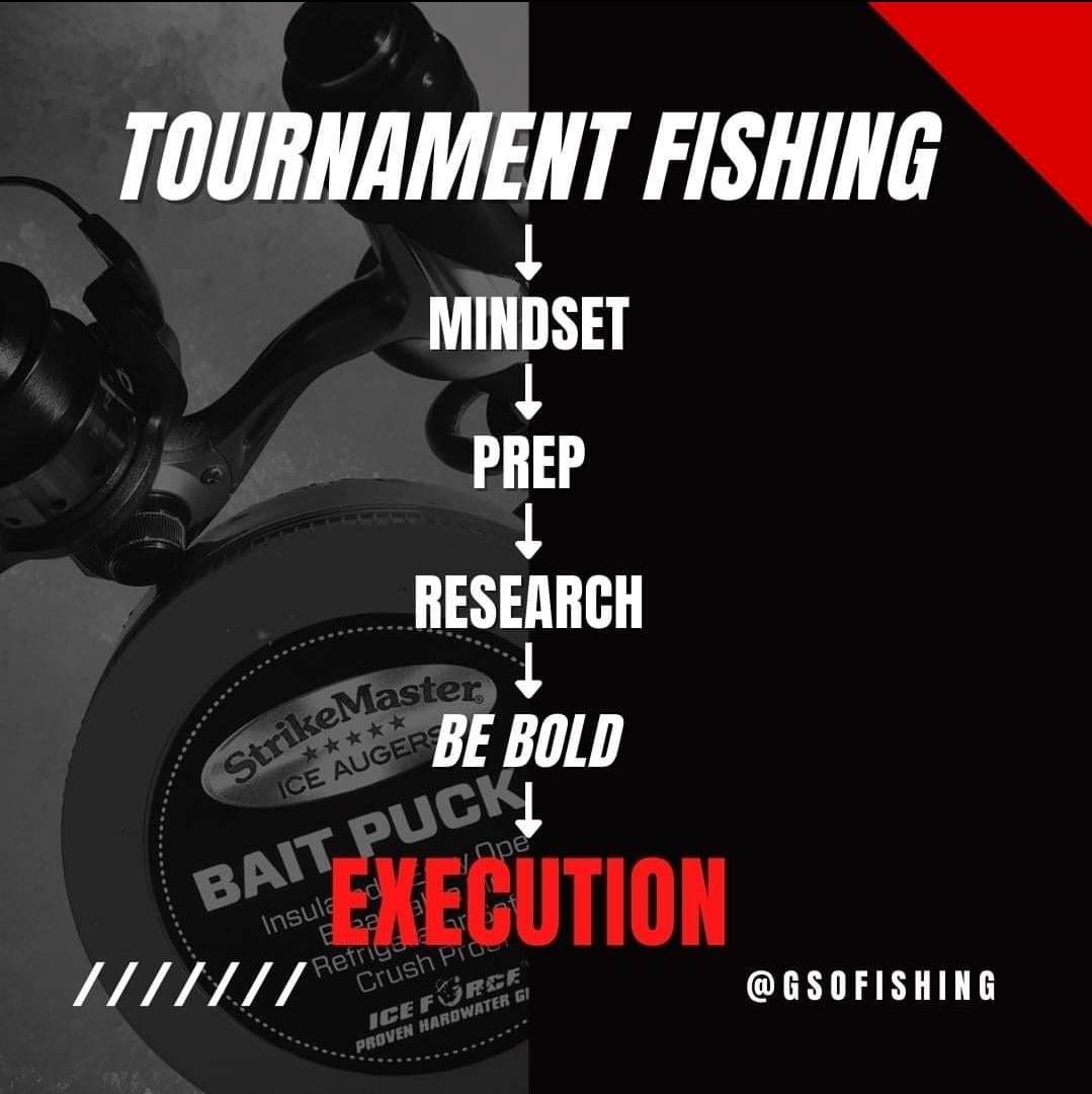 Hard Water Tournament Fishing Strategies. Mindset, Prep, Research, Be Bold, Execution. GSO Fishing